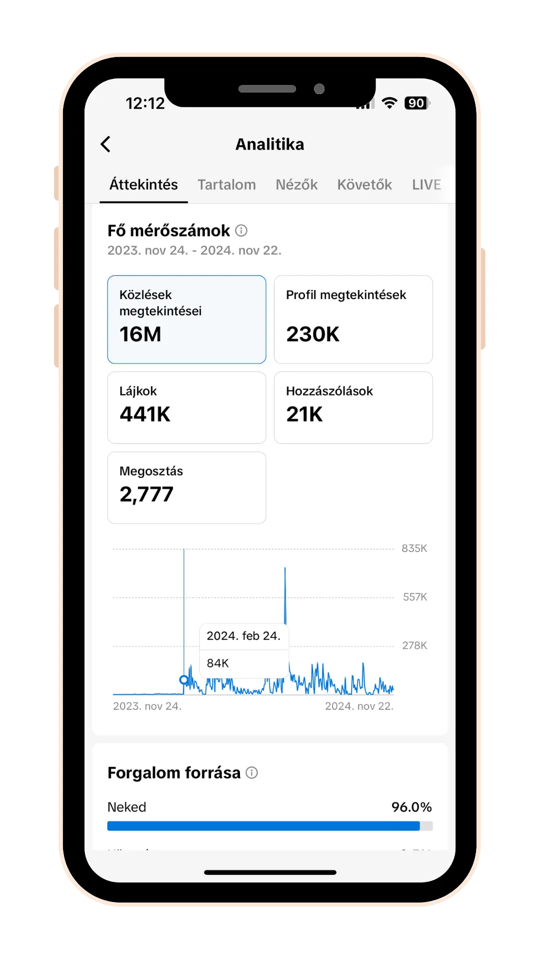 videomegtek screen (1)